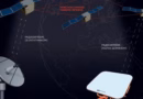 Російський Starlink: ГУР розкрило 49 підприємств, які створюють Рассвет Російський Starlink: ГУР розкрило 49 підприємств, які створюють Рассвет